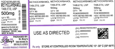 592-20 (Methocarbamol 592 90)
